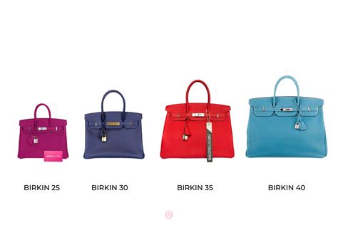 sac birkin hermes dimensions|Hermes Birkin clutch.